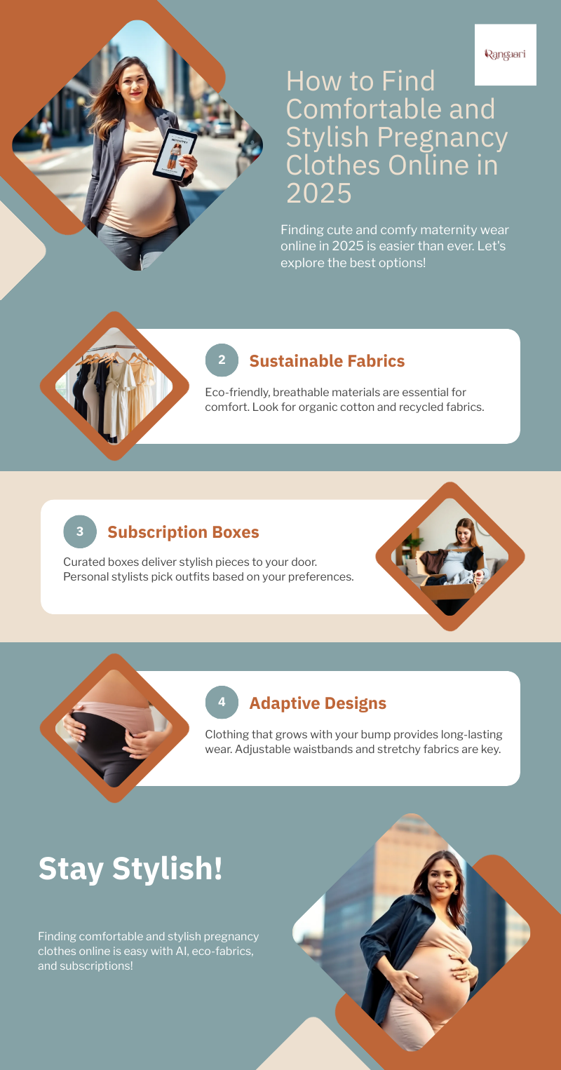 How to Find Comfortable and Stylish Pregnancy Clothes Online in 2025