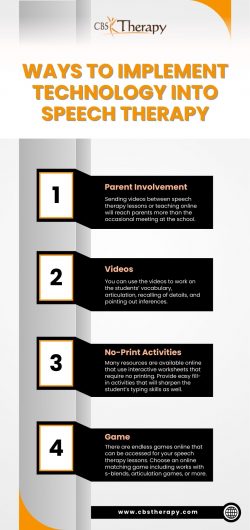 Technology Ideas to Implement into Speech Therapy | CBS Therapy