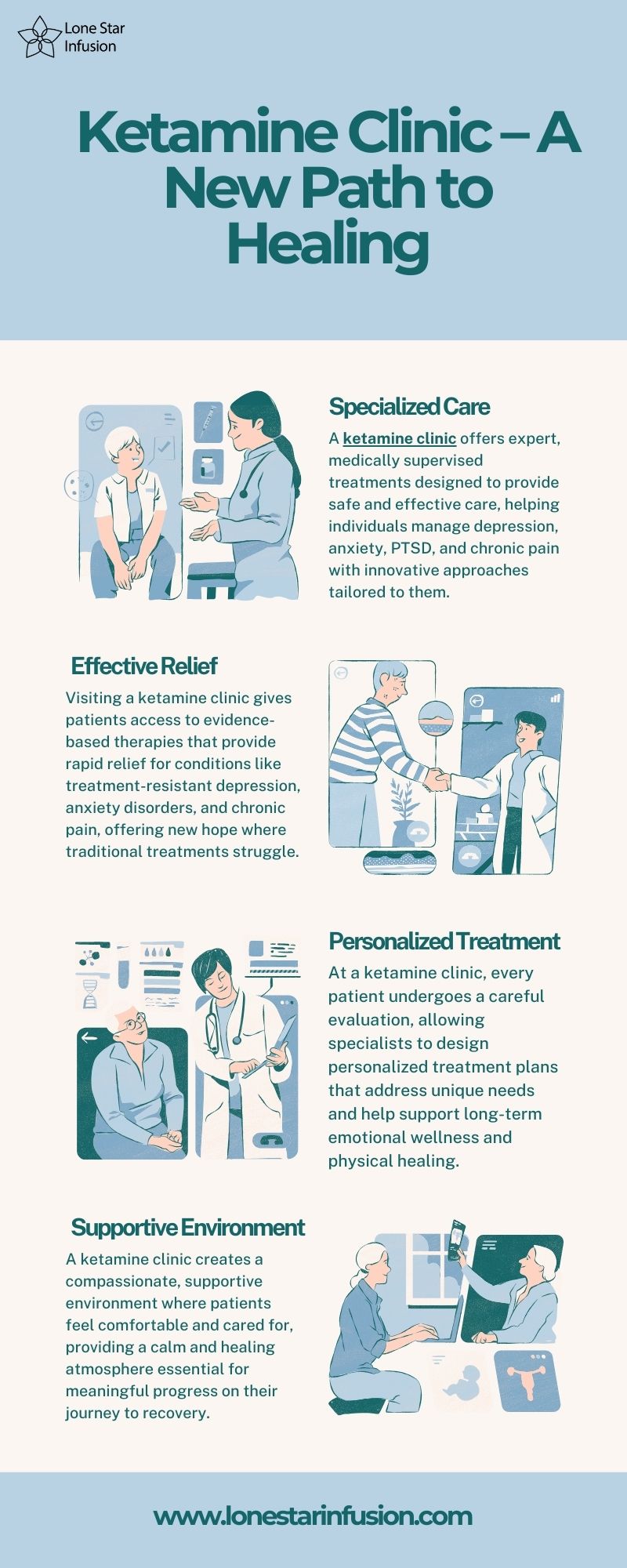 Ketamine Clinic – A New Path to Healing