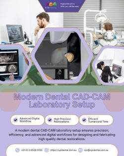 Modern Dental CAD-CAM Laboratory Setup