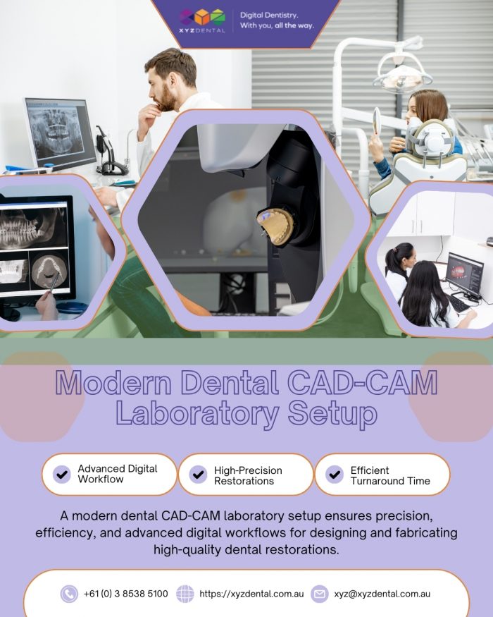 Modern Dental CAD-CAM Laboratory Setup