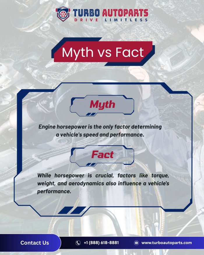 Myth vs Fact