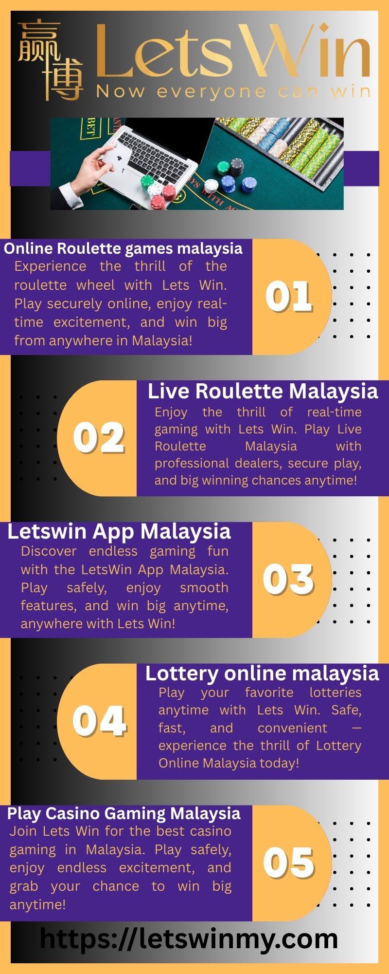 Online Roulette games malaysia | Lets Win