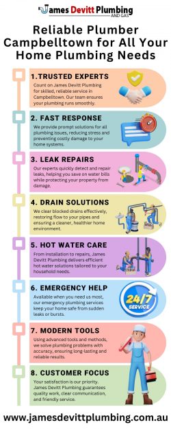 Plumber Campbelltown