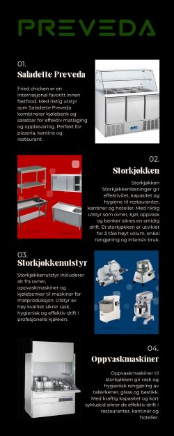 Frityrkoker 18 kW – Kraftig utstyr for storkjøkken