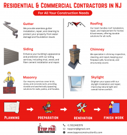 Trusted Construction Contractors in NJ for Every Project