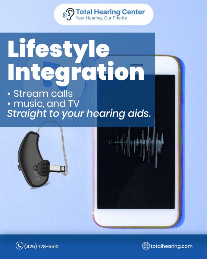 Complete Hearing Test and Evaluation in Edmonds WA