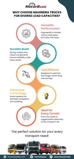 Why Choose Mahindra Trucks for Diverse Load Capacities