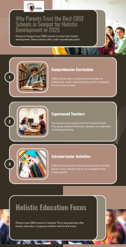 Why Parents Trust the Best CBSE Schools in Sonipat for Holistic Development in 2025