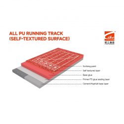 All PU Running Track(Self-Textured Surface)