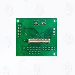 SDR for Aerospace and Defense