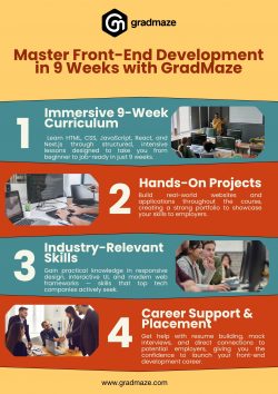 Master Front-End Development in 9 Weeks | GradMaze Coding Bootcamp