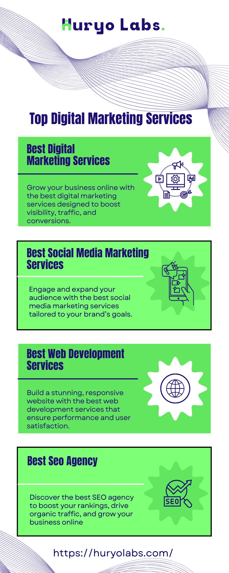 Huryo Labs: Your Partner for the Best Digital Marketing Services