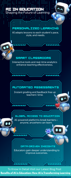 Transforming Learning Through Artificial Intelligence