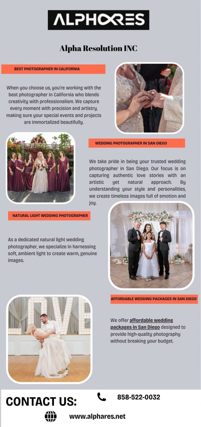 Candid Wedding Photographers