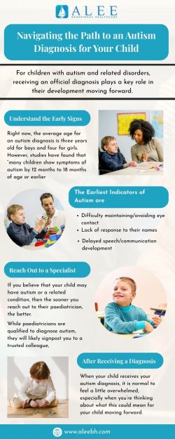 Navigating the Path to an Autism Diagnosis for Your Child