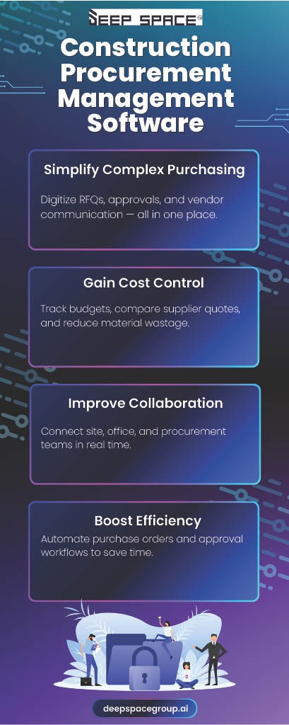 Streamline Projects with Advanced Construction Procurement Management Software