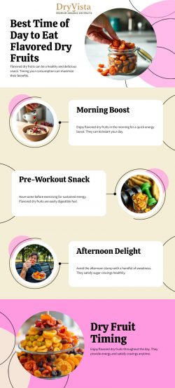 Best Time of Day to Eat Flavored Dry Fruits