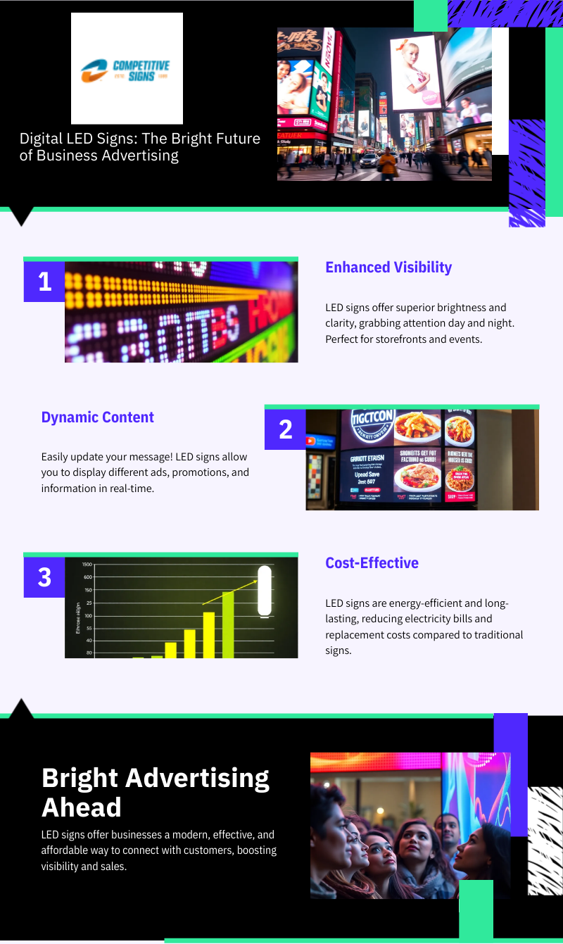 Design That Converts: Creating an Effective Storefront Sign