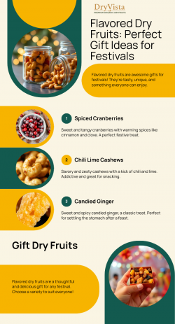 Flavored Dry Fruit Gift Boxes: The Perfect Healthy Gifting Idea