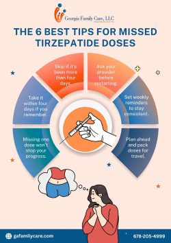 What to Do If You Miss a Tirzepatide Dose | 6 Simple Tips by Georgia Family Care