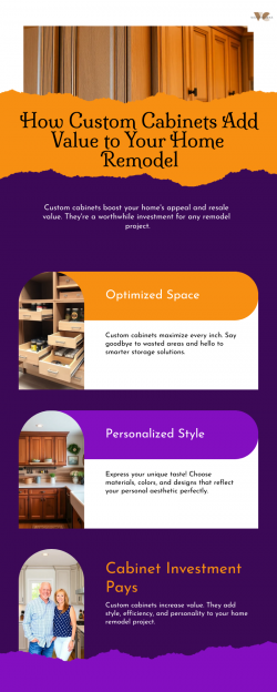 How Custom Cabinets Add Value to Your Home Remodel