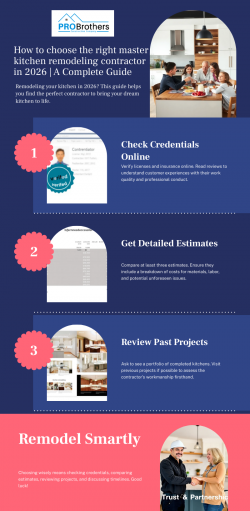 How to choose the right master kitchen remodeling contractor in 2026 | A Complete Guide