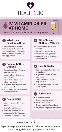 Boost Your Health Without Leaving Home – IV Vitamin Drips in London