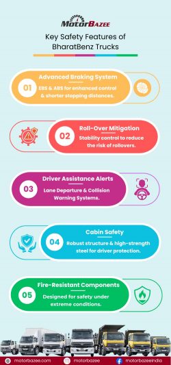 What Are the Key Safety Features of BharatBenz Trucks