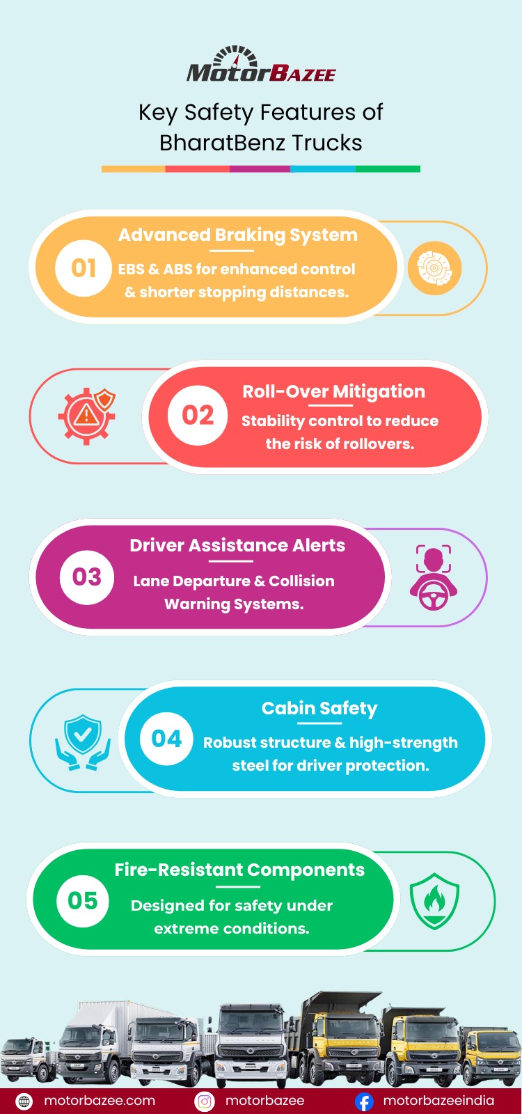 What Are the Key Safety Features of BharatBenz Trucks