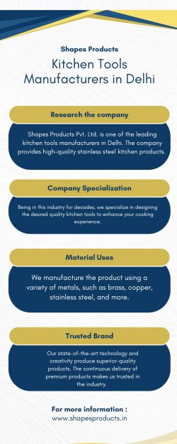 Kitchenware Manufacturers