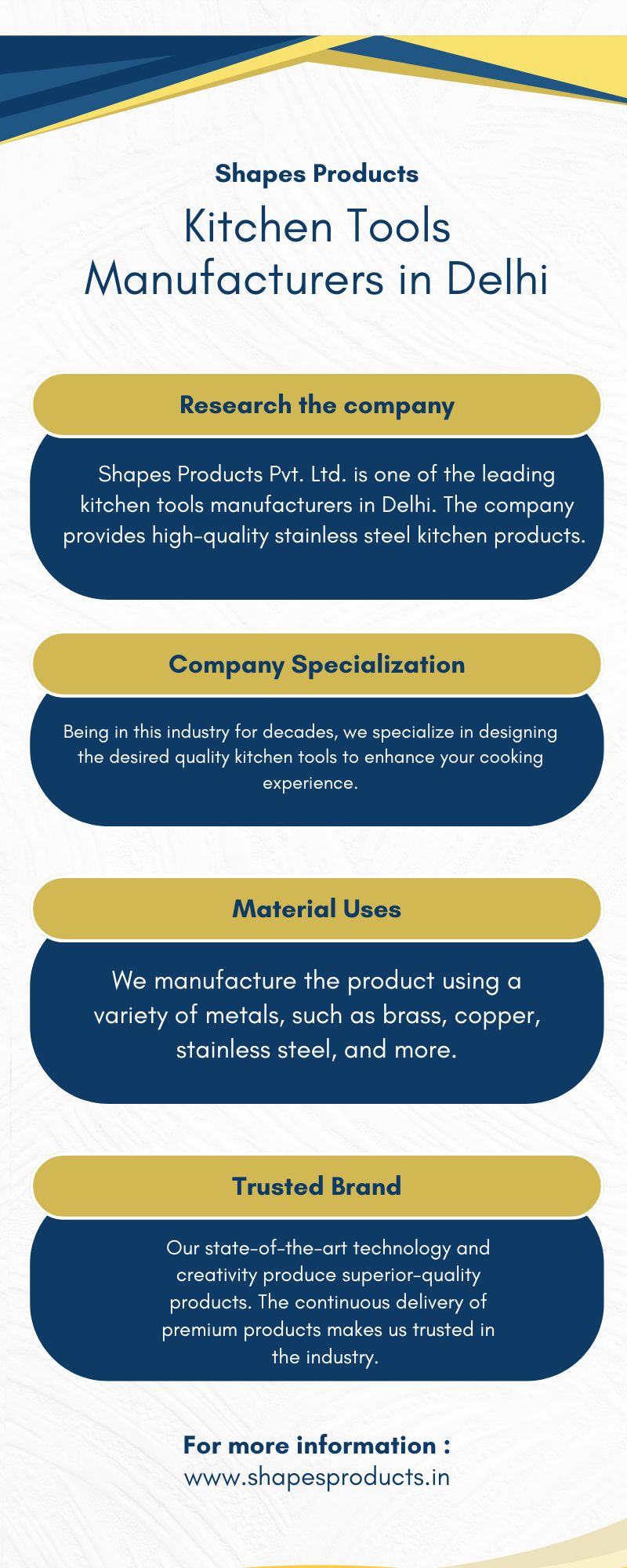 Kitchenware Manufacturers