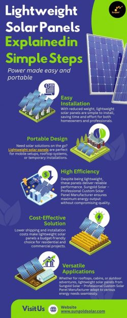 Lightweight Solar Panels Explained in Simple Steps