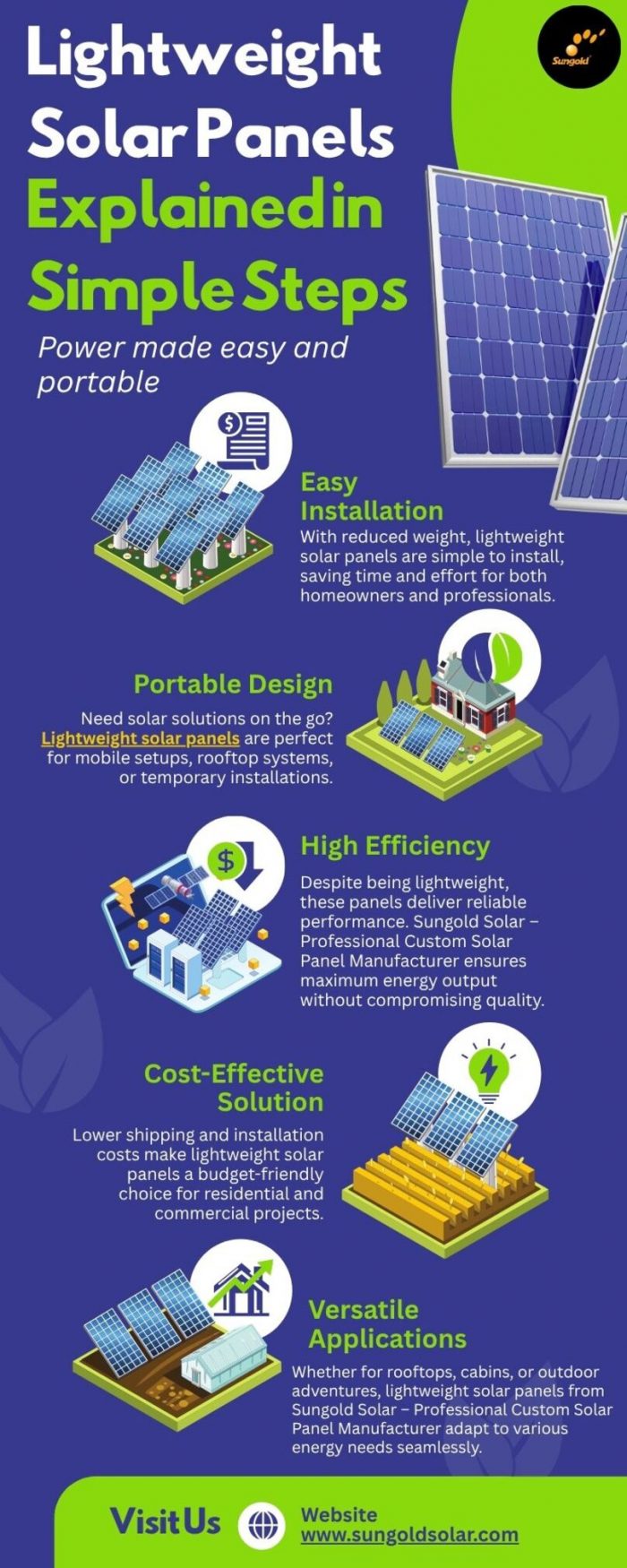 Lightweight Solar Panels Explained in Simple Steps