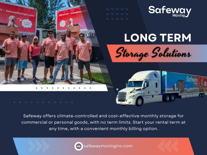 Long Term Storage Solutions