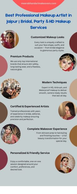 Best Professional Makeup Artist in Jaipur | Bridal, Party & HD Makeup Services