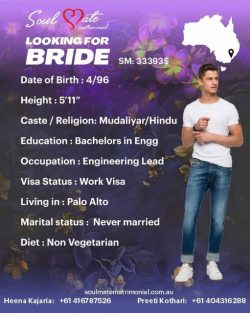 Indian Matrimony in Sydney – Celebrating Love and Cultural Connections