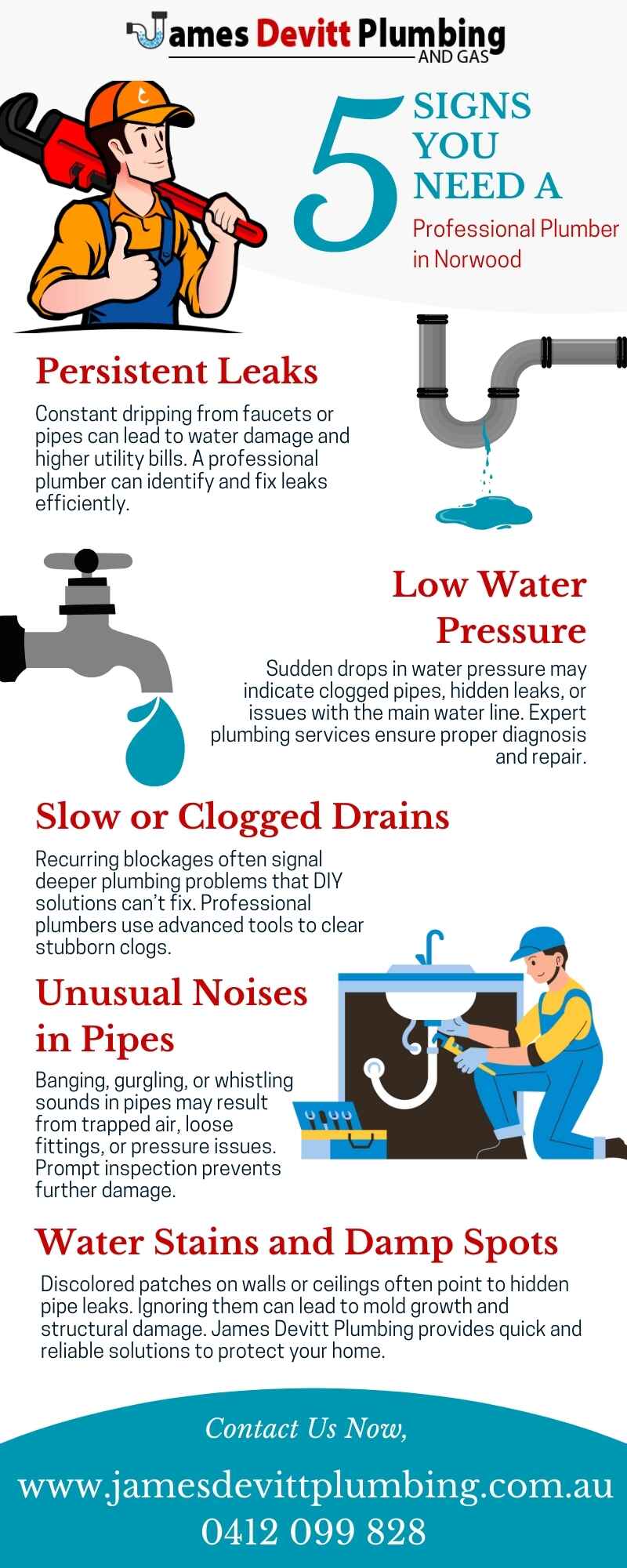 Plumber Norwood