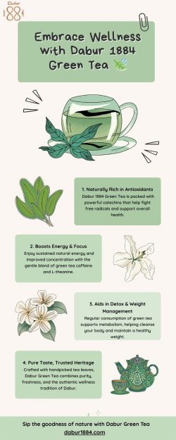 Refresh Your Health with Dabur 1884 Green Tea in the UK