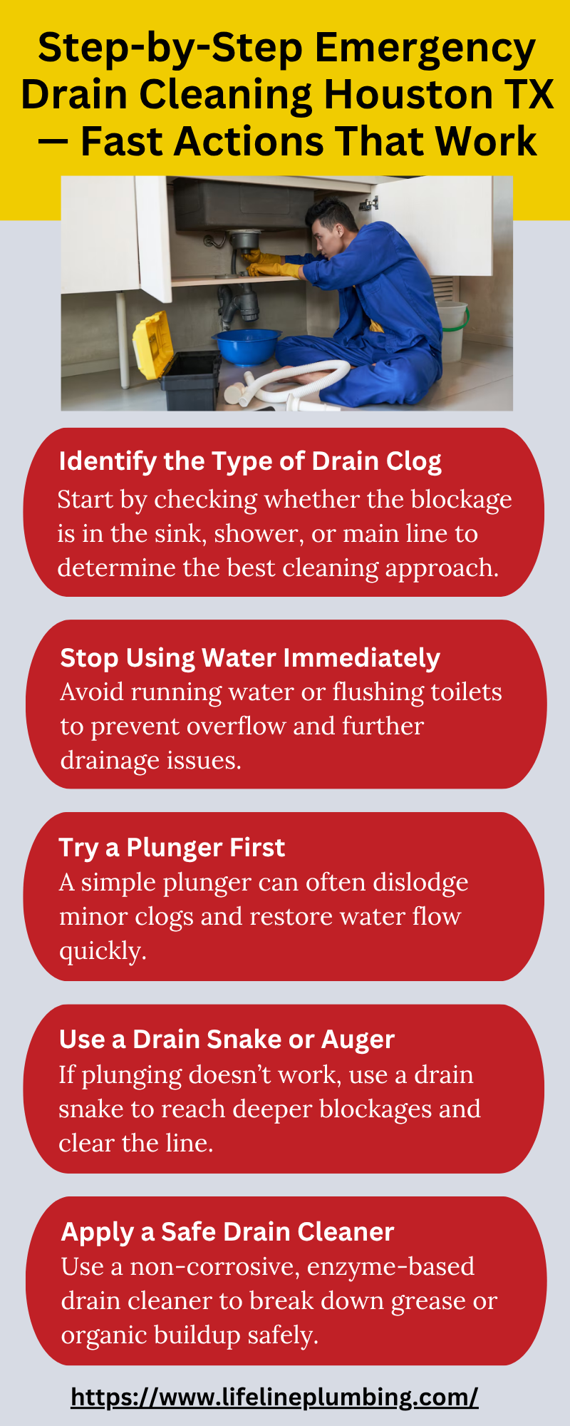 Step-by-Step Emergency Drain Cleaning Houston TX — Fast Actions That Work