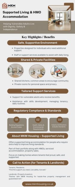 Supported Living & HMO Accommodation