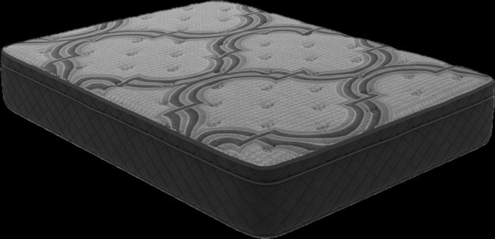 Affordable Comfortable Mattress Selection You’ll Love