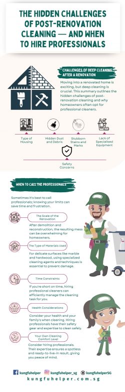 The Hidden Challenges of Post-Renovation Cleaning — And When to Hire Professionals