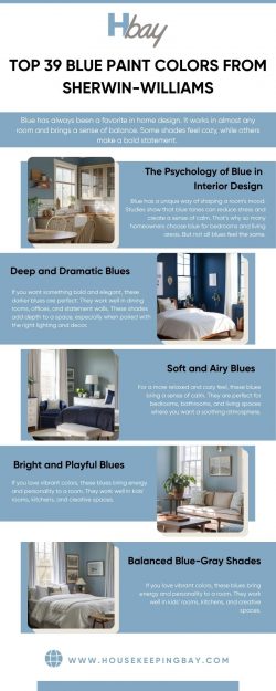 Top Blue Paint Colors From Sherwin-Williams