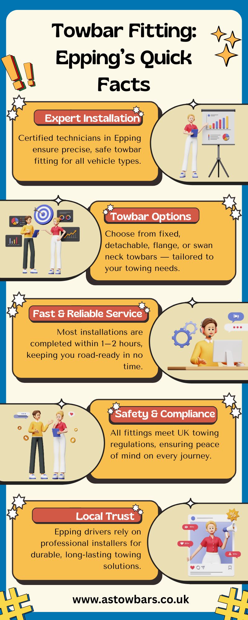Towbar Fitting Epping’s: Quick Facts