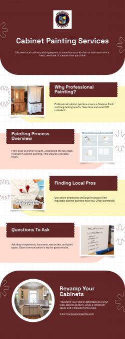Transform Your Space: Find the Best Cabinet Painters Near Me
