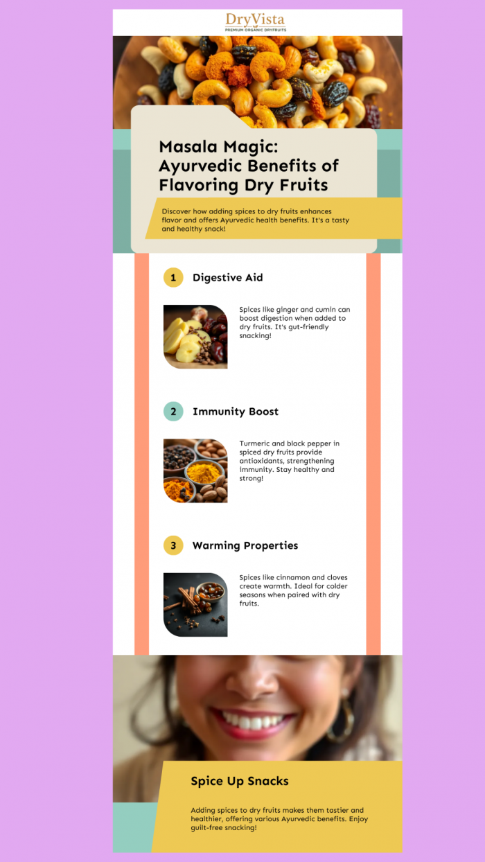 Masala Magic: The Ayurvedic Science of Flavoring Dry Fruits