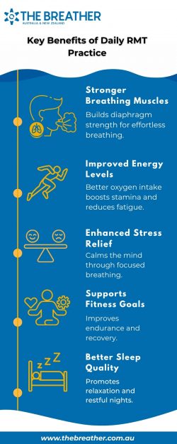 Top Benefits of Integrating RMT into Daily Wellness Routines
