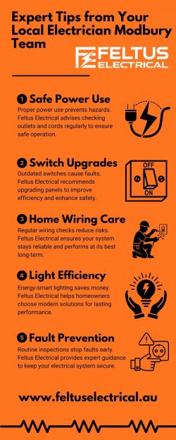 Electrician Modbury