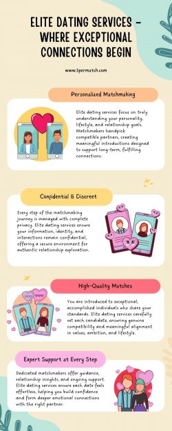 Elite Dating Services – Where Exceptional Connections Begin